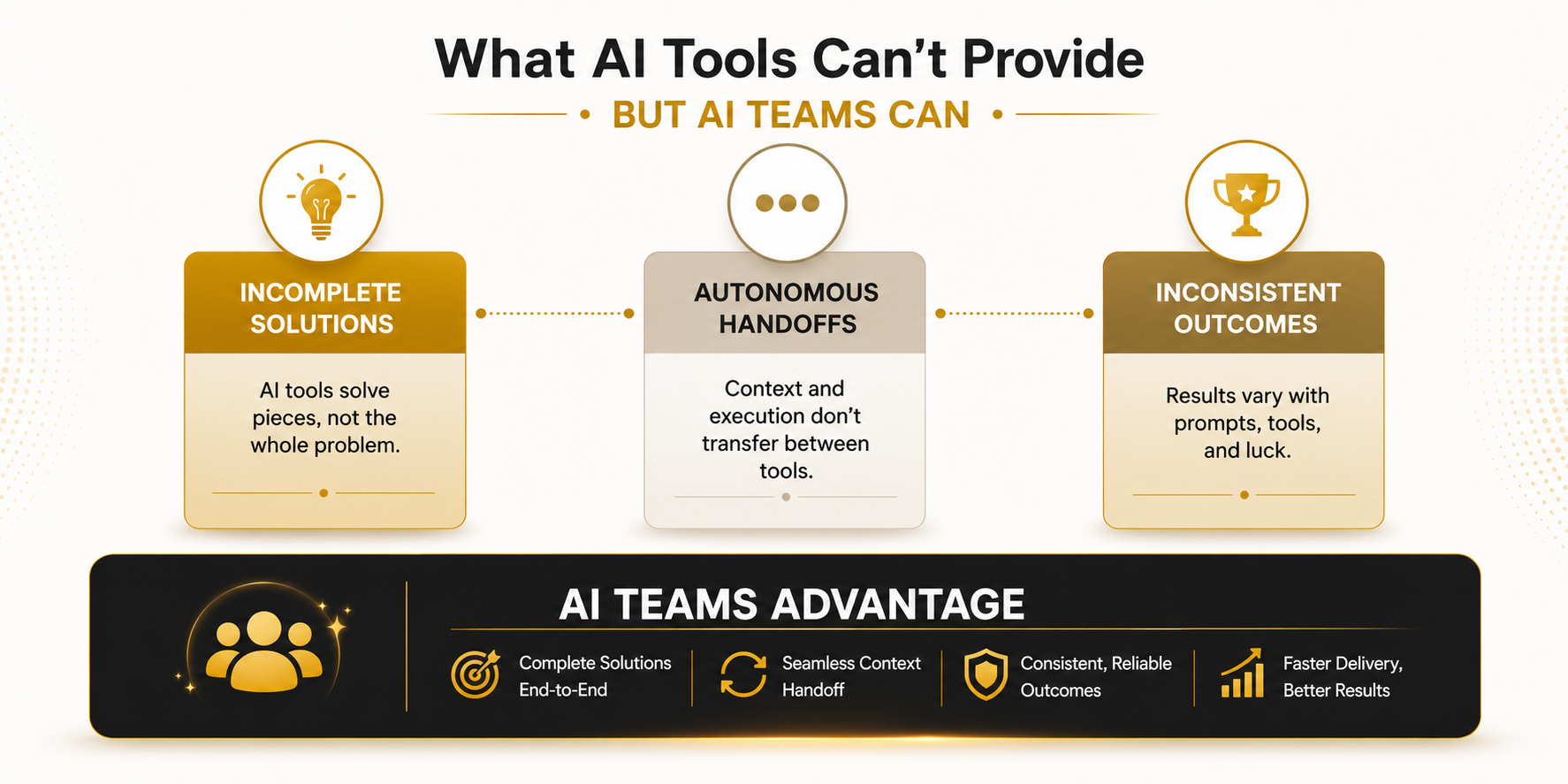What AI Tools Can't Provide But AI Teams Can - Three core advantages of integrated AI teams