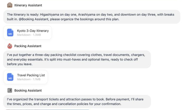 Travel agents exchange an itinerary, packing list and booking request.