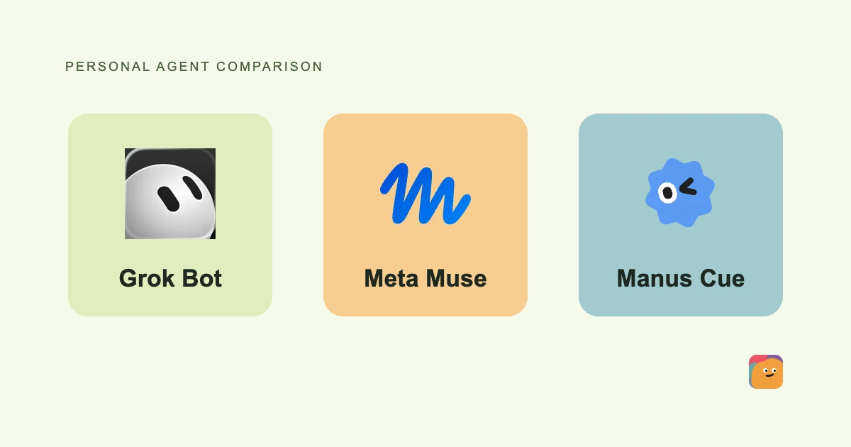 Grok Bot, Meta Muse and Manus Cue logos, with Alook in the lower right.